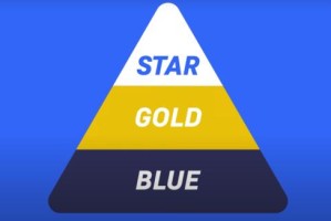 开云APP-西媒：欧超计划明年9月启动 采用欧冠此前赛制