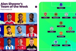 开云APP-希勒英超第28轮最佳阵：B费、埃基蒂克、格伊、谢尔基和廷伯入选