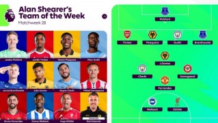 开云APP-希勒英超第28轮最佳阵：B费、埃基蒂克、格伊、谢尔基和廷伯入选